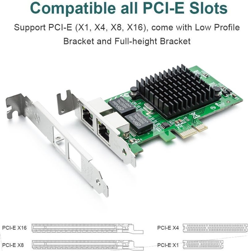 ipolex Intel 82576 Chip Dual NIC, 1Gb Network Card Compare to Intel E1G42ET NIC, PCI Express 2.1 X1, 2 RJ45 Ports, Ethernet Card Low Profile for Windows/Windows Server/Linux - Image 3